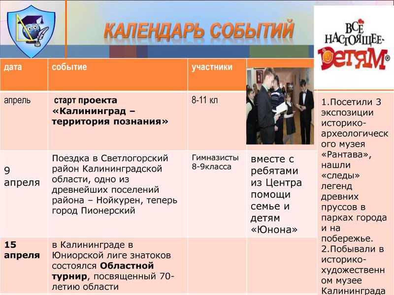 kaliningradpoznanie3.jpg