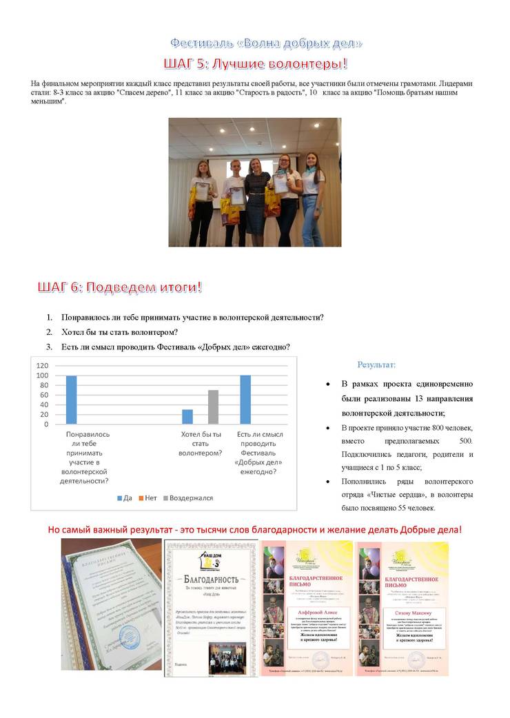 opisanie-proekta-4.jpg
