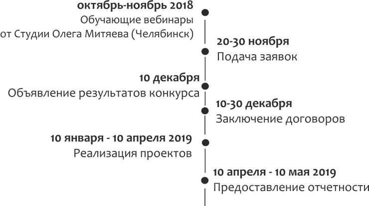 plan.png