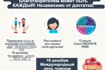 Призовая акция "От слов - к делу!" среди антенн/участников Ассоциации, приуроченная к Международному дню помощи нуждающимся