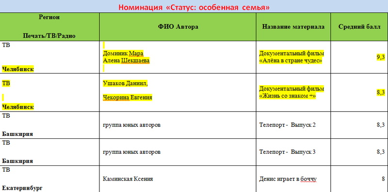 skrin-rezultatov.png